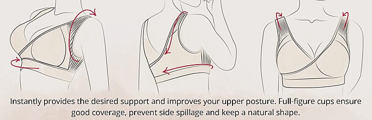 Instantly provides the desired support Banner