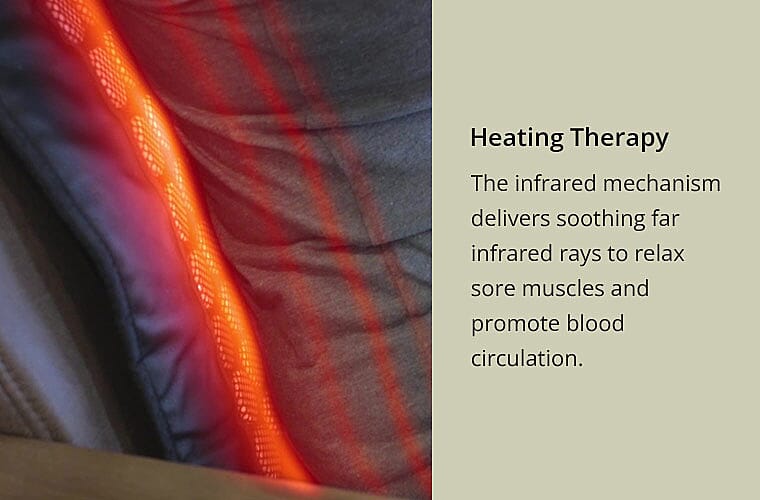 Heating Therapy Banner
