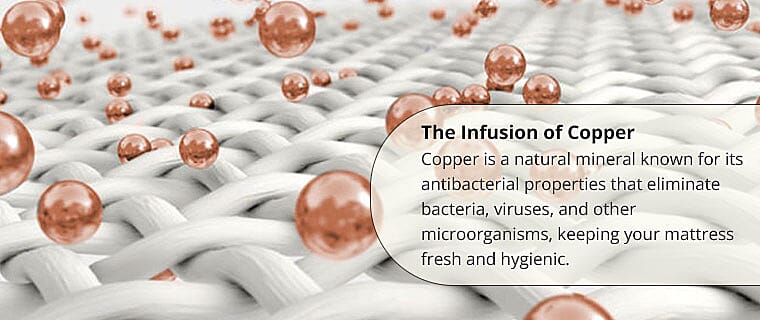 The Infusion of Copper Banner