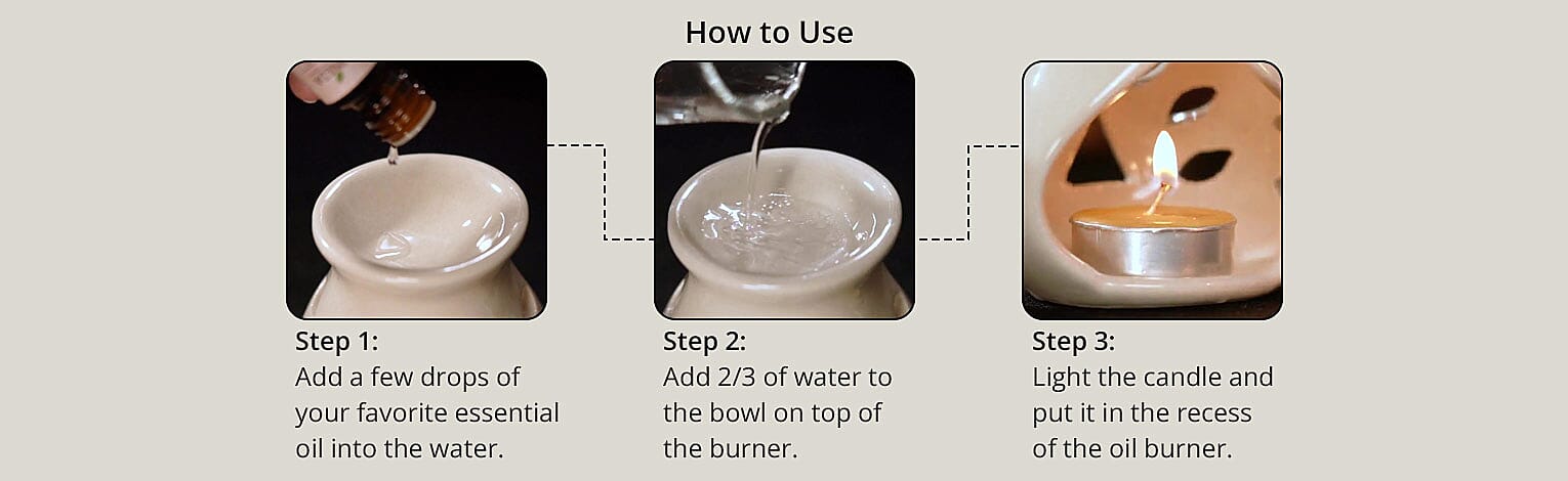 Fragrance Diffusing Oil Burner Banner