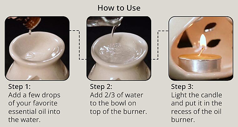 Fragrance Diffusing Oil Burner Banner