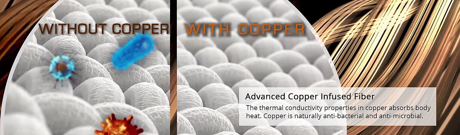 Advanced Copper Infused Fiber