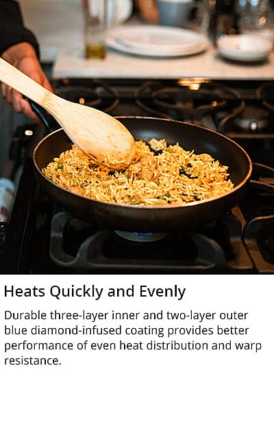 Heats Quickly and Evenly