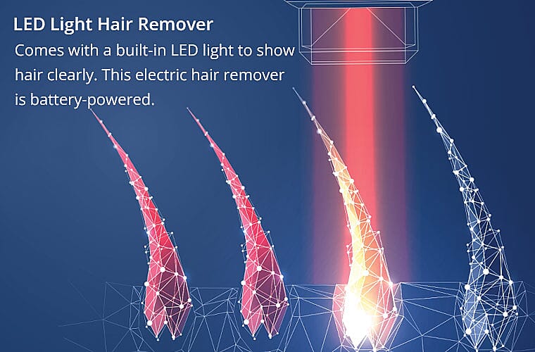 LED Light Hair Remover Banner