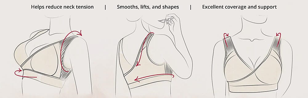 Helps reduce neck tension Banner