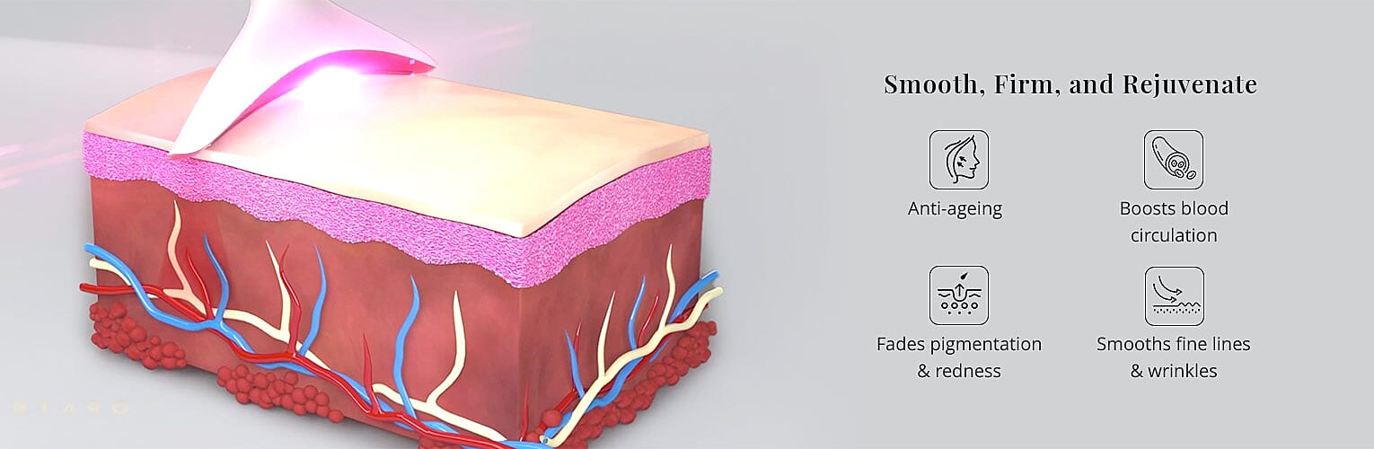 Smooth, Firm, and Rejuvenate Banner