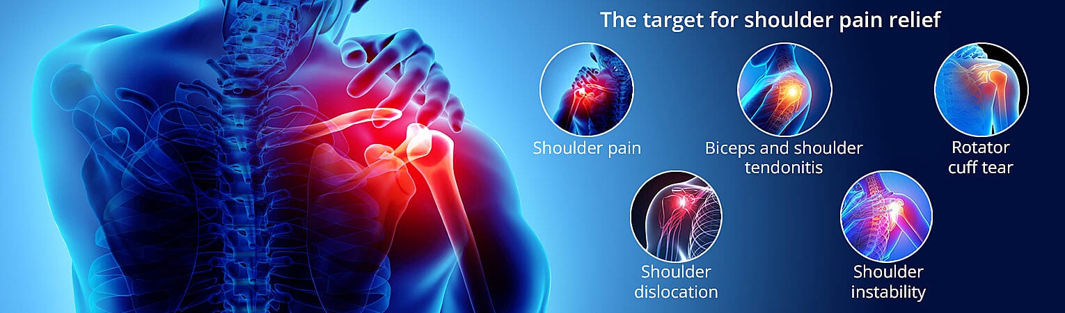 The target for shoulder pain relief Banner