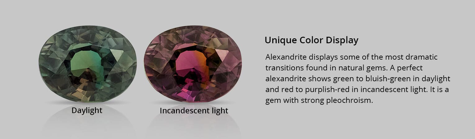 Unique Color Display