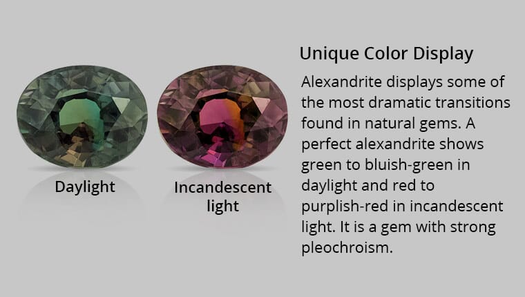 Unique Color Display
