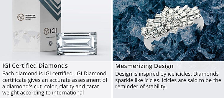 IGI Certified Diamonds