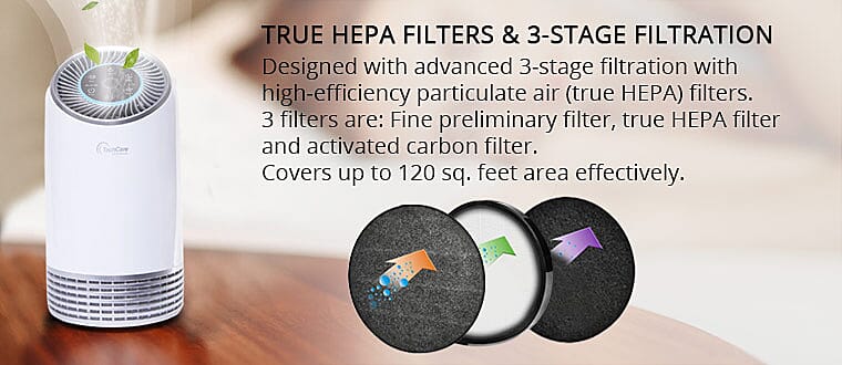 TRUE HEPA FILTERS & 3-STAGE FILTRATION