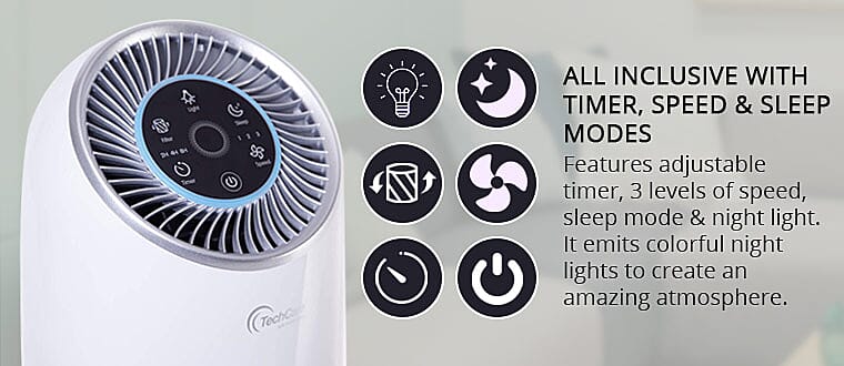 ALL INCLUSIVE WITH TIMER, SPEED & SLEEP MODES