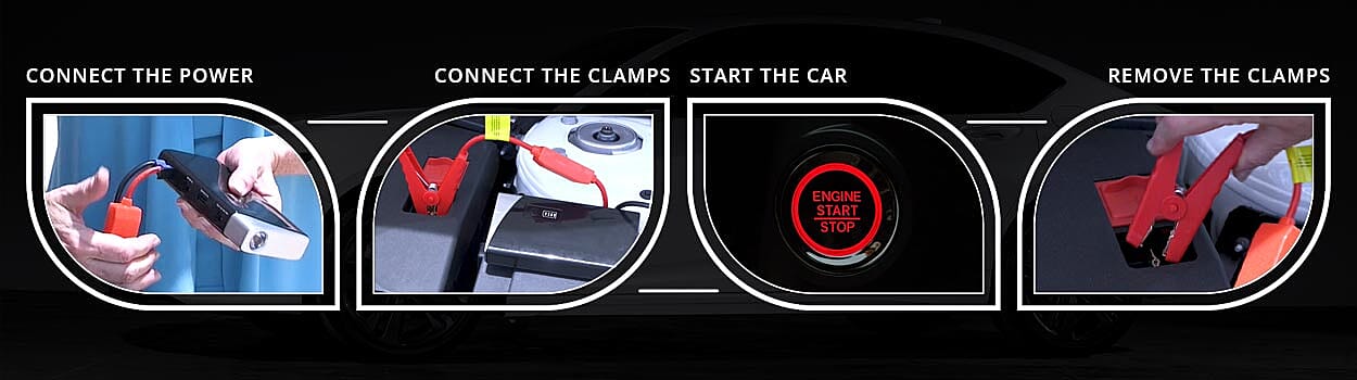 Multi Function Portable Jump Starter Banner