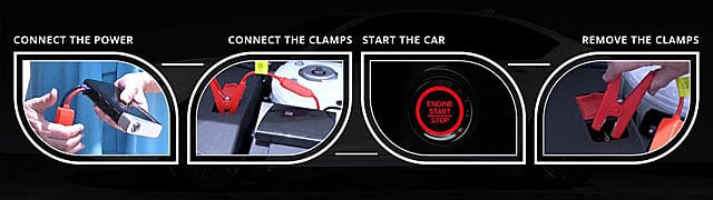 Multi Function Portable Jump Starter Banner