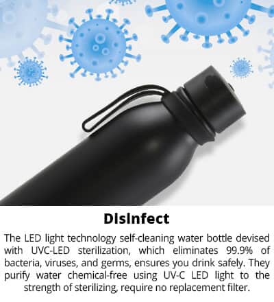 Pure Water Bottle Filters 99.9% of Bacteria with UV Light