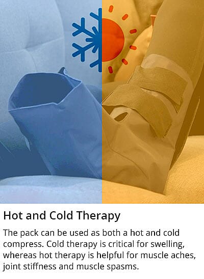 Hot and Cold Therapy 