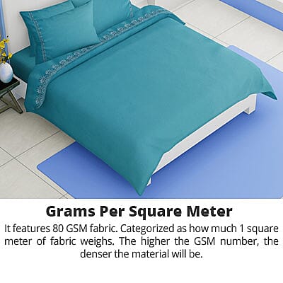 Grams Per Square Meter 