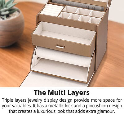 The Multi Layers