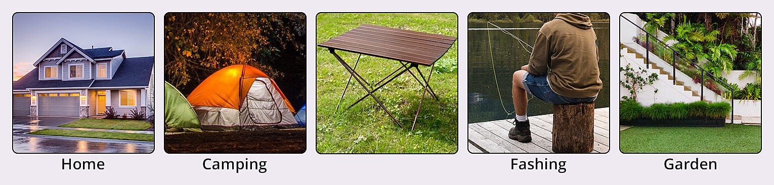 Waterproof and Heatproof