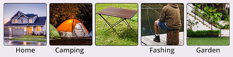 Waterproof and Heatproof