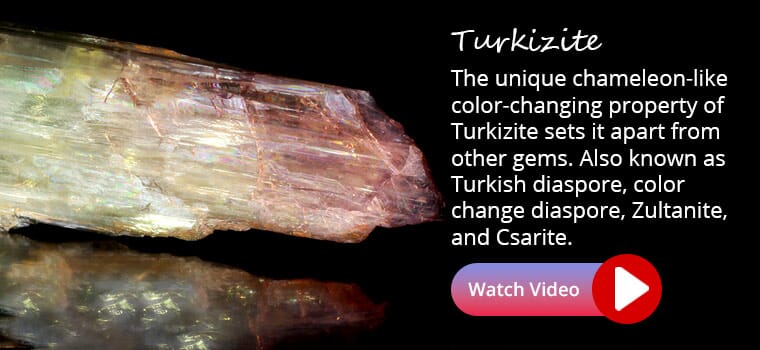 Turkizite Banner