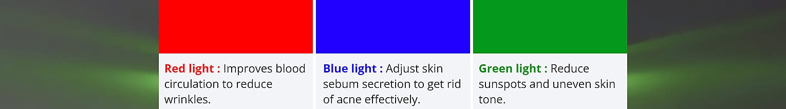 Smart DermiEye Massager Banner