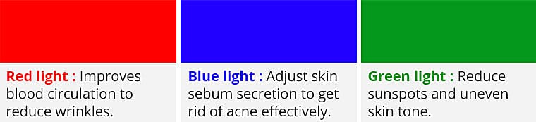 Smart DermiEye Massager Banner