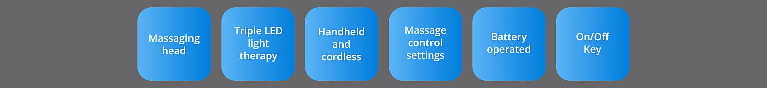 Triple LED light therapy Banner