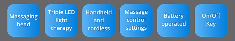 Triple LED light therapy Banner