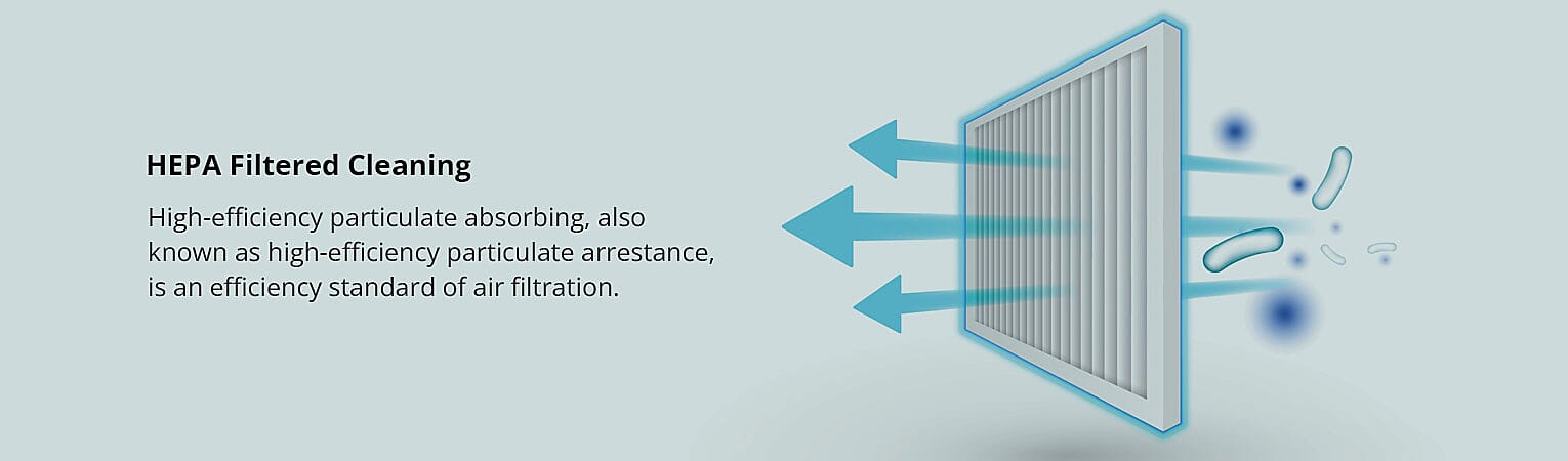 Breathe Clean and Healthy Air All Day, Everyday Banner