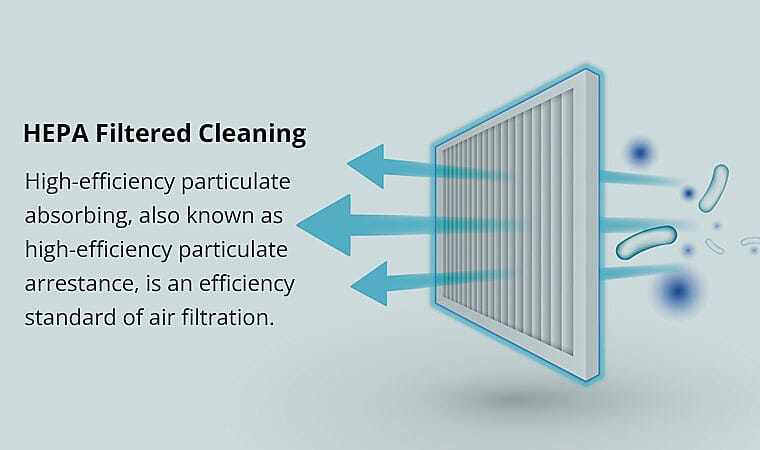 Breathe Clean and Healthy Air All Day, Everyday Banner