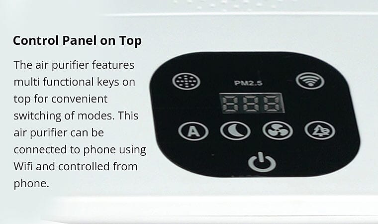 Control Panel on Top Banner