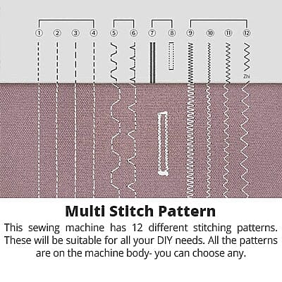 Multi Stitch Pattern