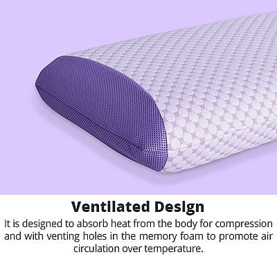 Ventilated Design