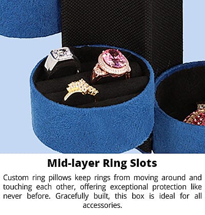 Mid-layer Ring Slots