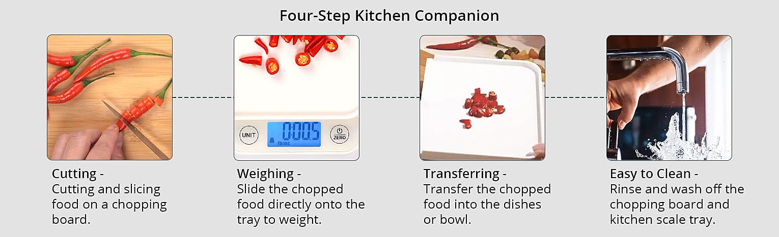 Four-Step Kitchen Companion Banner