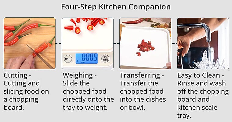 Four-Step Kitchen Companion Banner