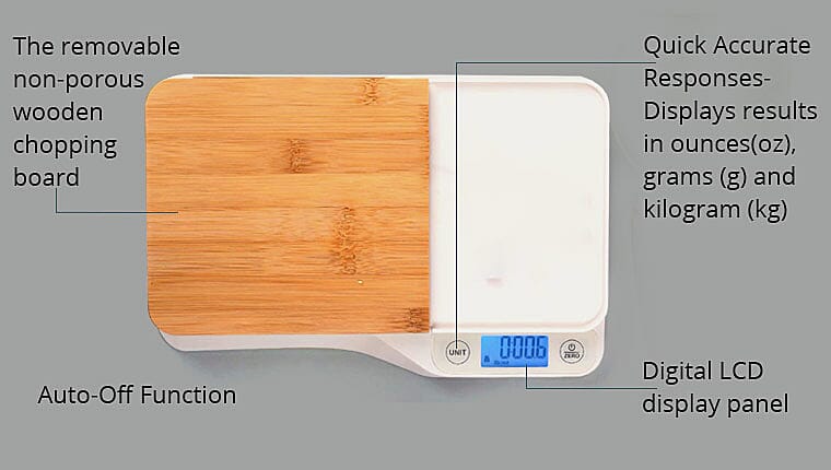 Digital LCD display panel Banner