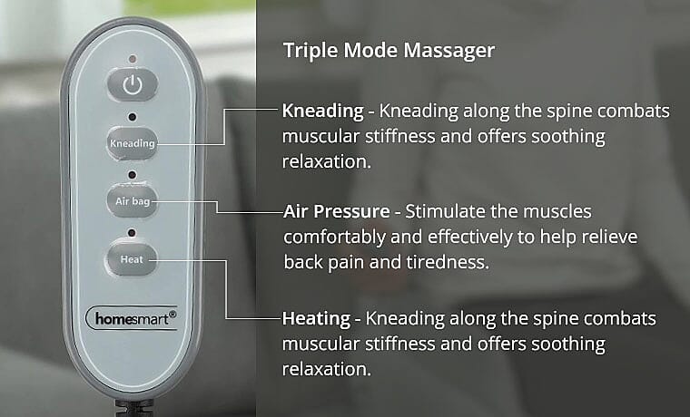 Full body Relaxation Banner