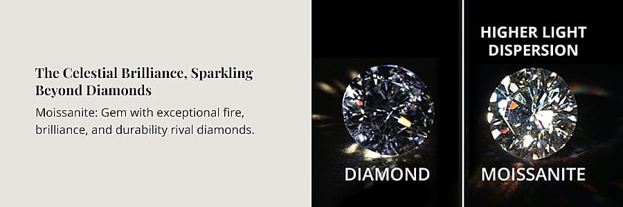 The Celestial Brilliance, Sparkling Beyond Diamonds Banner