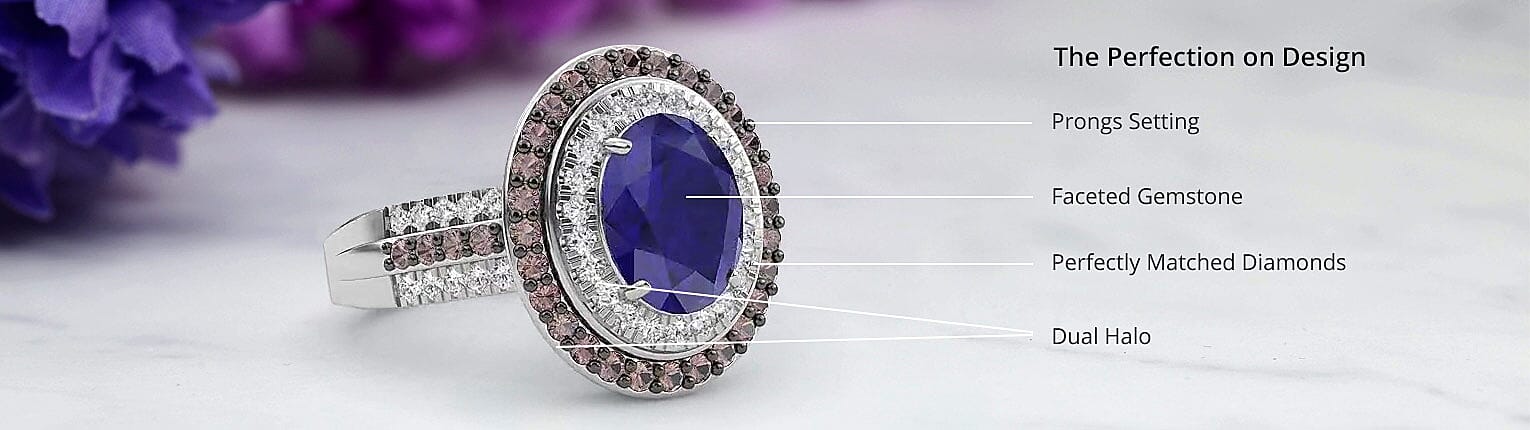 The Perfection on Design