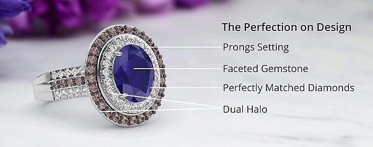 The Perfection on Design