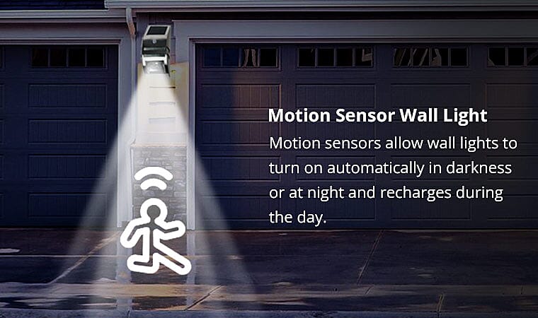 Motion Sensor Wall Light Banner
