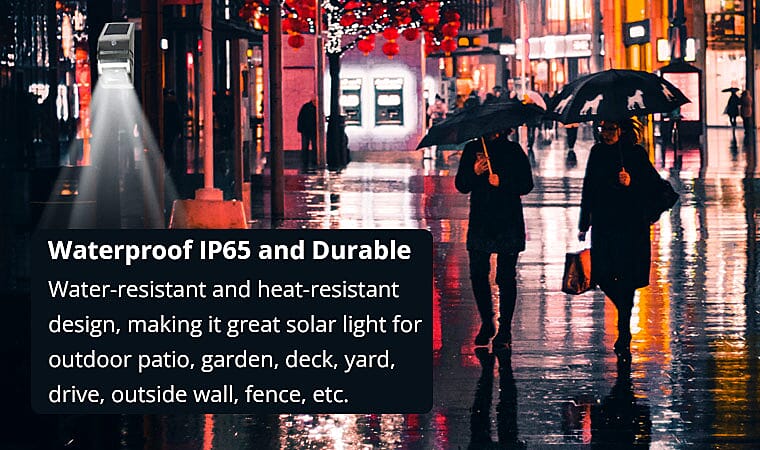 Waterproof IP65 and Durable Banner