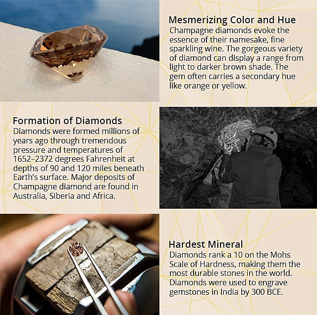 Formation of Diamonds