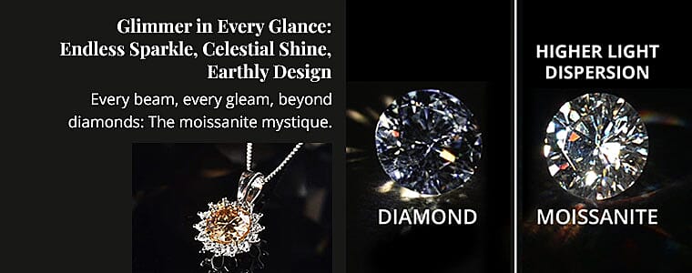 Glimmer in Every Glance Banner