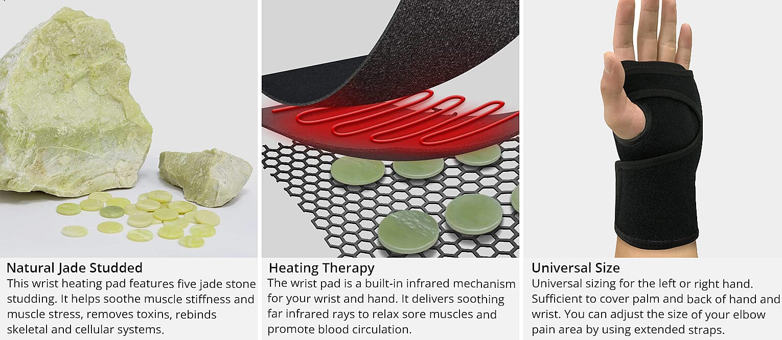 Heating Therapy Banner