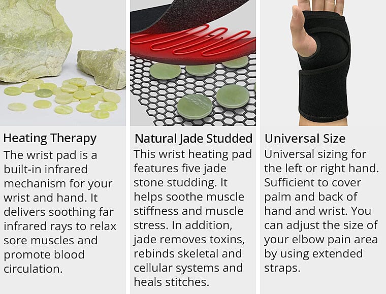 Heating Therapy Banner