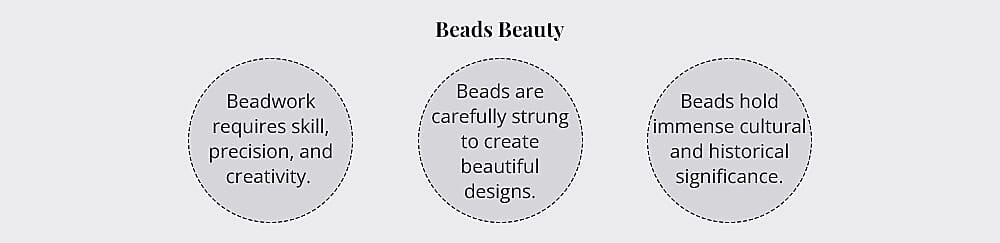 Beads Beauty Banner