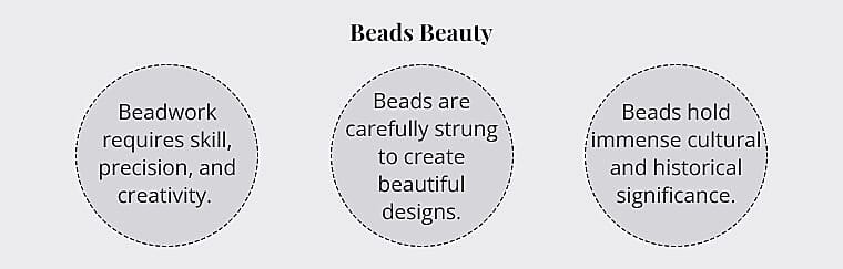 Beads Beauty Banner